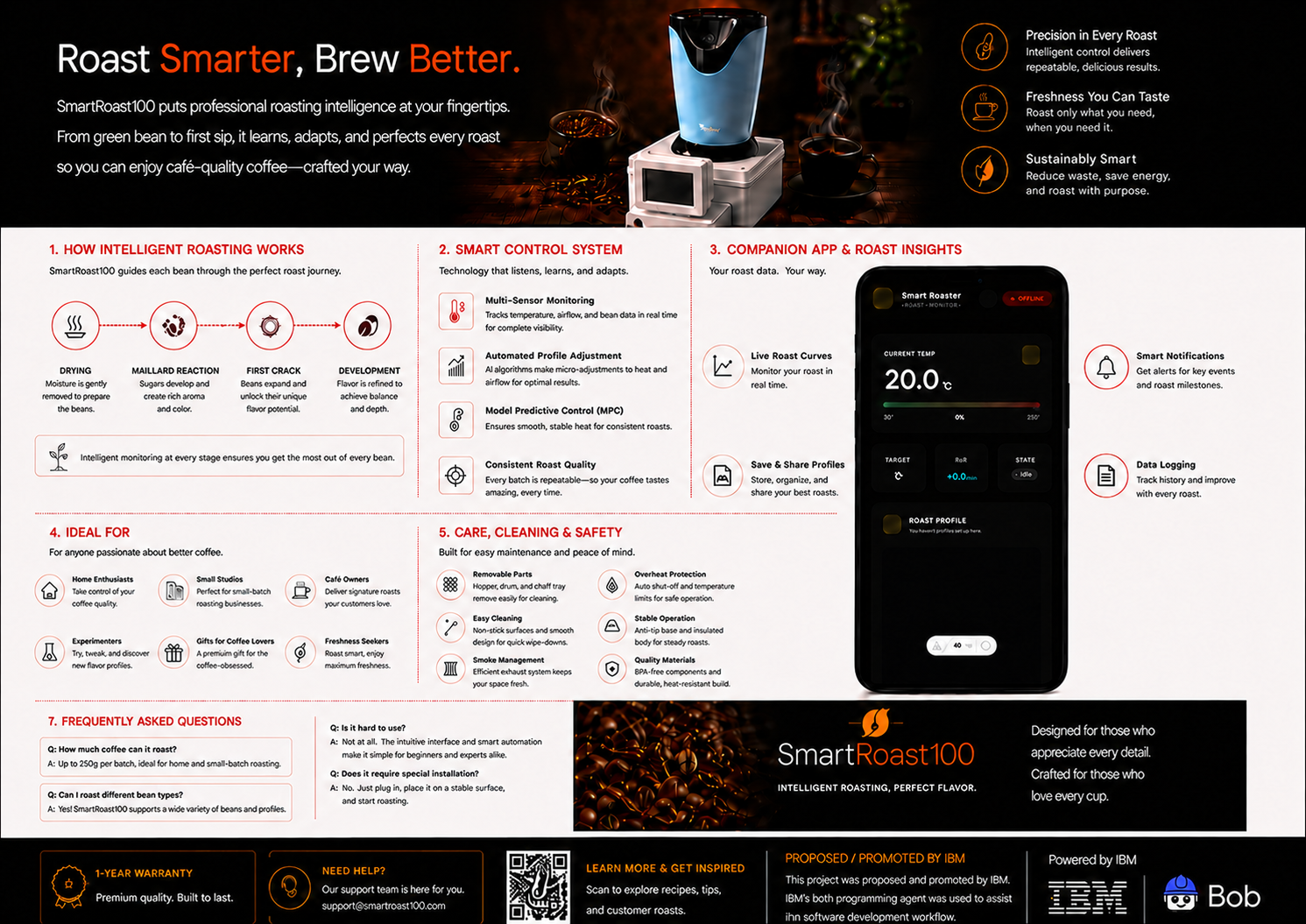 SmartRoast100 detailed leaflet with FAQ and QR code
